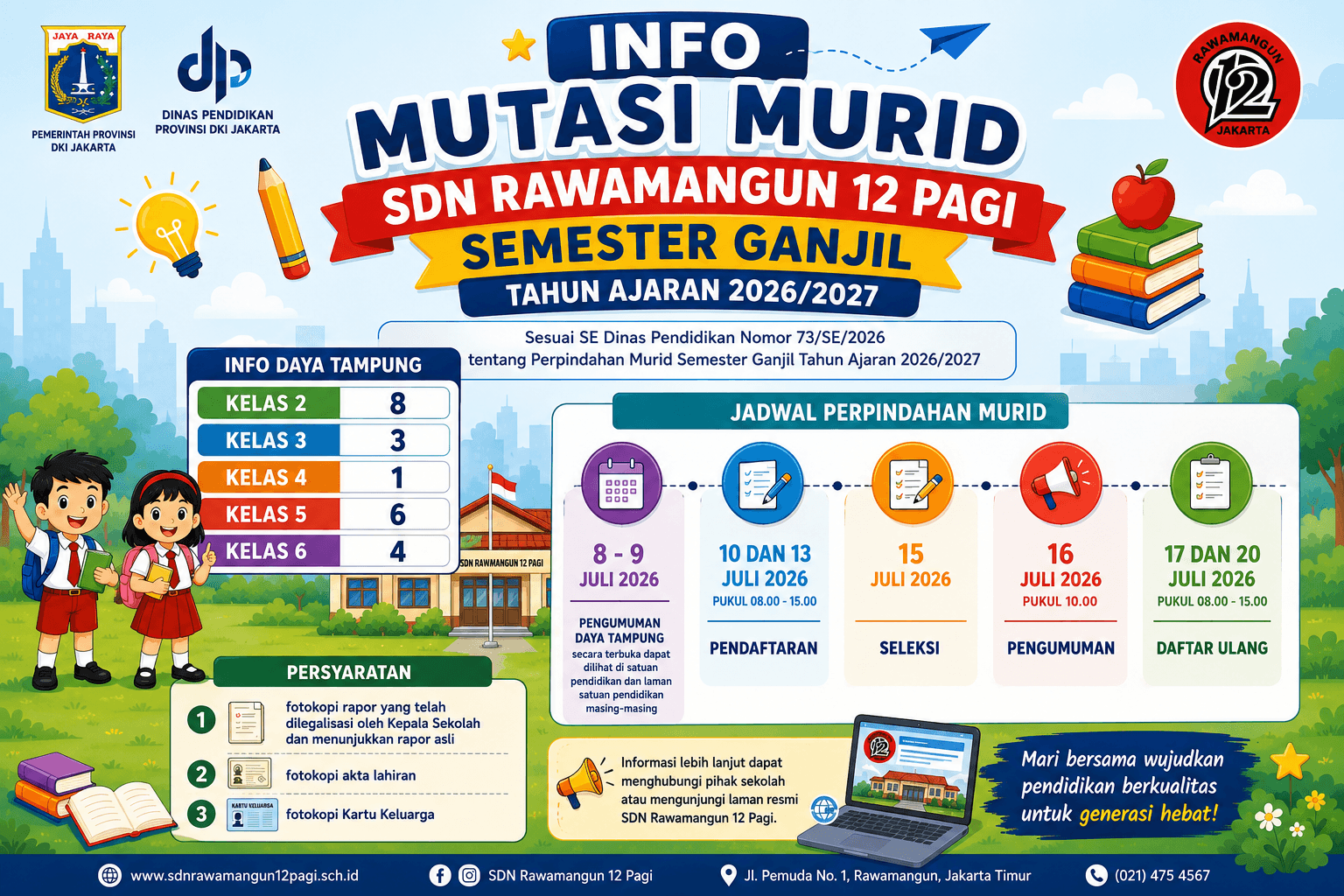 Informasi Perpindahan Murid Semester Ganjil Tahun Ajaran 2026/2027 SDN Rawamangun 12 Pagi